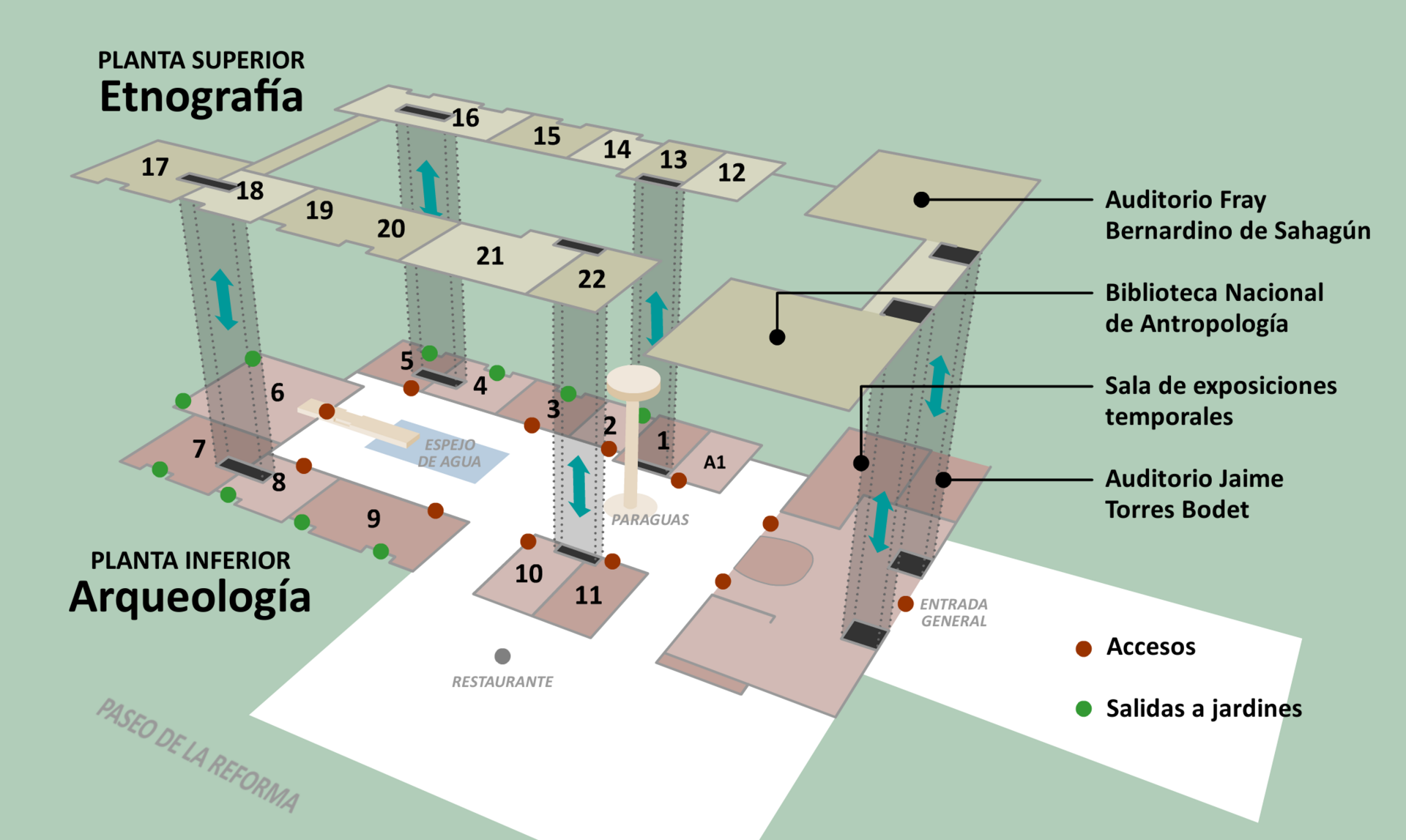 Plano del Museo Nacional de Antropología con la ubicación de las 22 salas